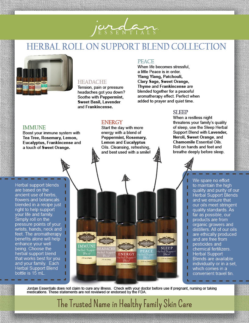 Your Holiday Essential Oils Survival Kit